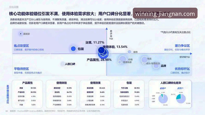 江南体育最新活动 解读江南体育平台最新活动的3个核心趋势与用户价值