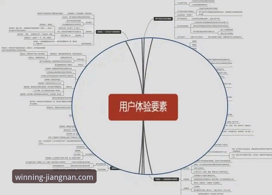 江南体育平台服务深度分析：从用户体验到技术架构的全面解析